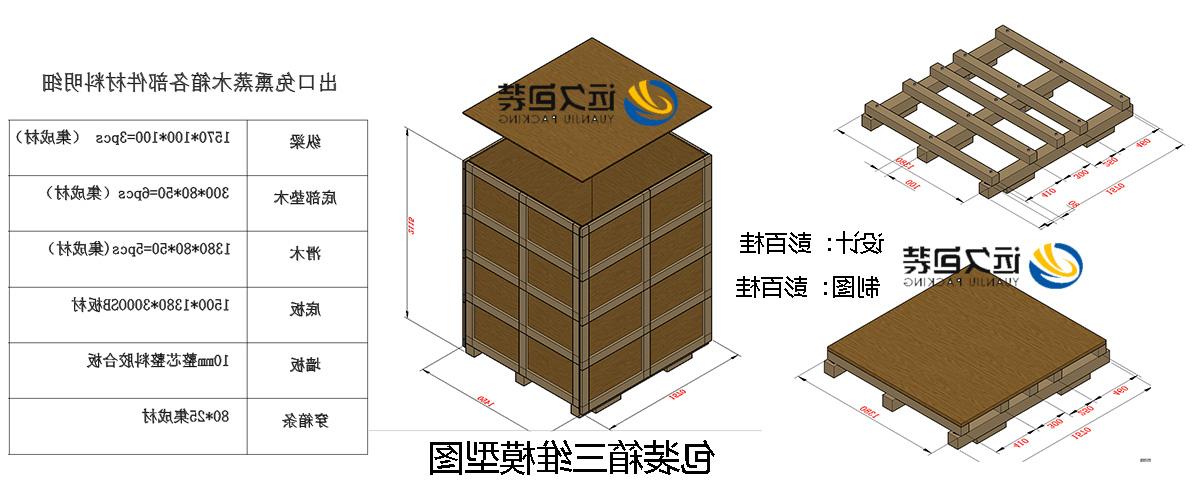 <a href='http://o0p.36837a.com'>买球平台</a>的设计需要考虑流通环境和经济性